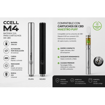 Mod M4 Rosca 510 290mAh - CCELL