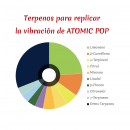 Cartucho 510 Dahgá Atomic Pop CBD - Maestro Puff