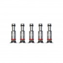 Resistencia LP1 Novo 4 - Smok
